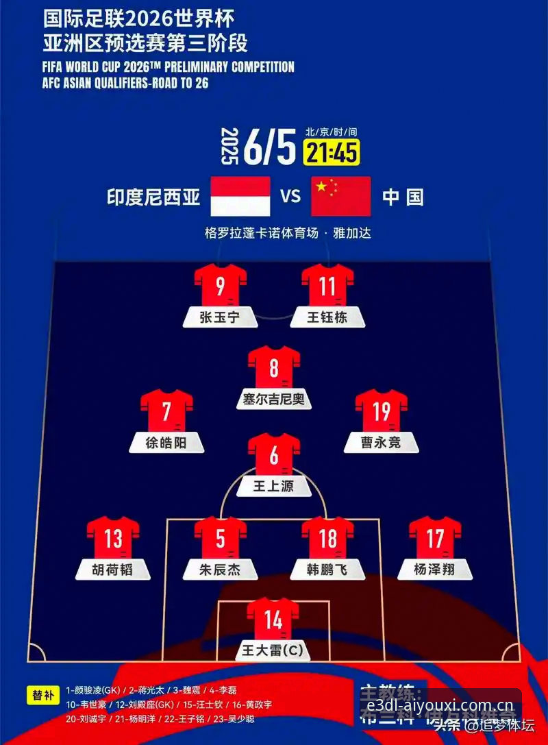 U19国足土伦杯出局全程回顾：0-3负突尼斯背后的攻防数据解剖
